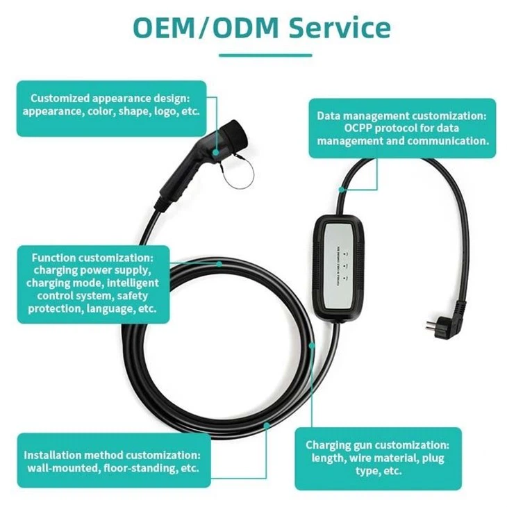 home chargers for electric vehicles